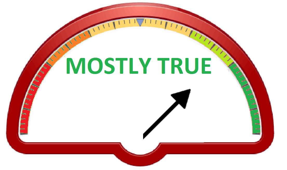 Mostly. True_facts_check. Fact check illustration. Viral images fact check.
