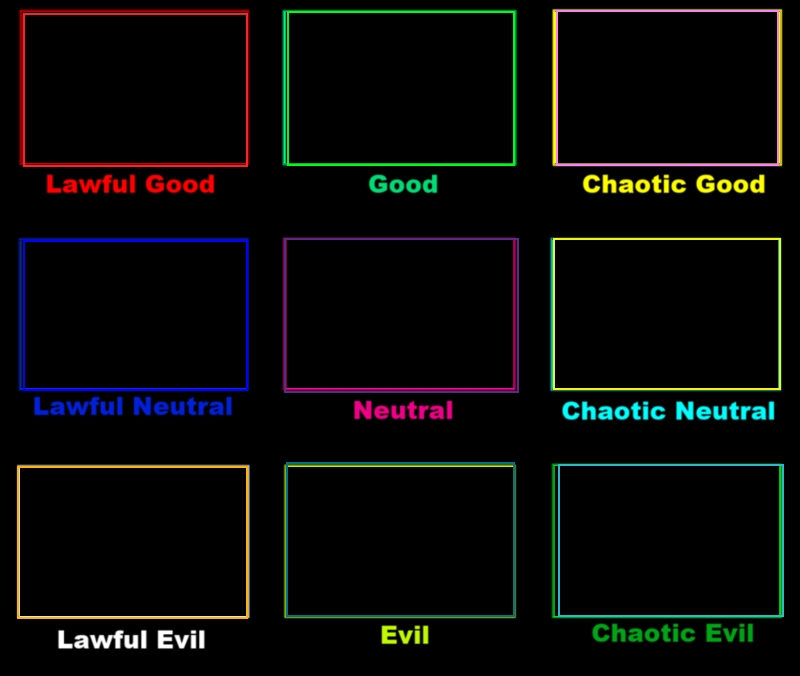 Alignment chart. Таблица lawful good chaotic Evil. Chaotic Neutral тест. Alignment Prism Set.
