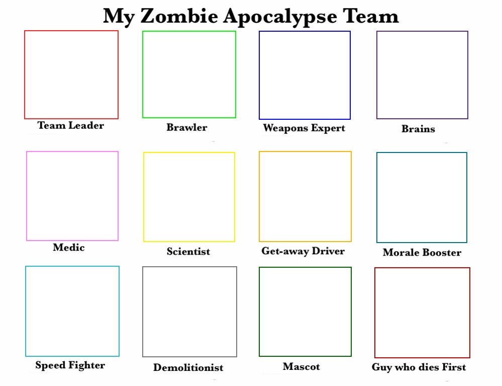 Zombie Apocalypse Team Template